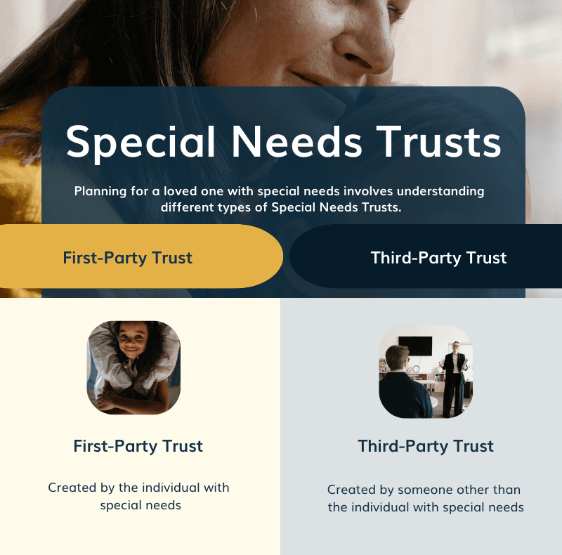 infographic comparing first and third party supplemental needs trusts
